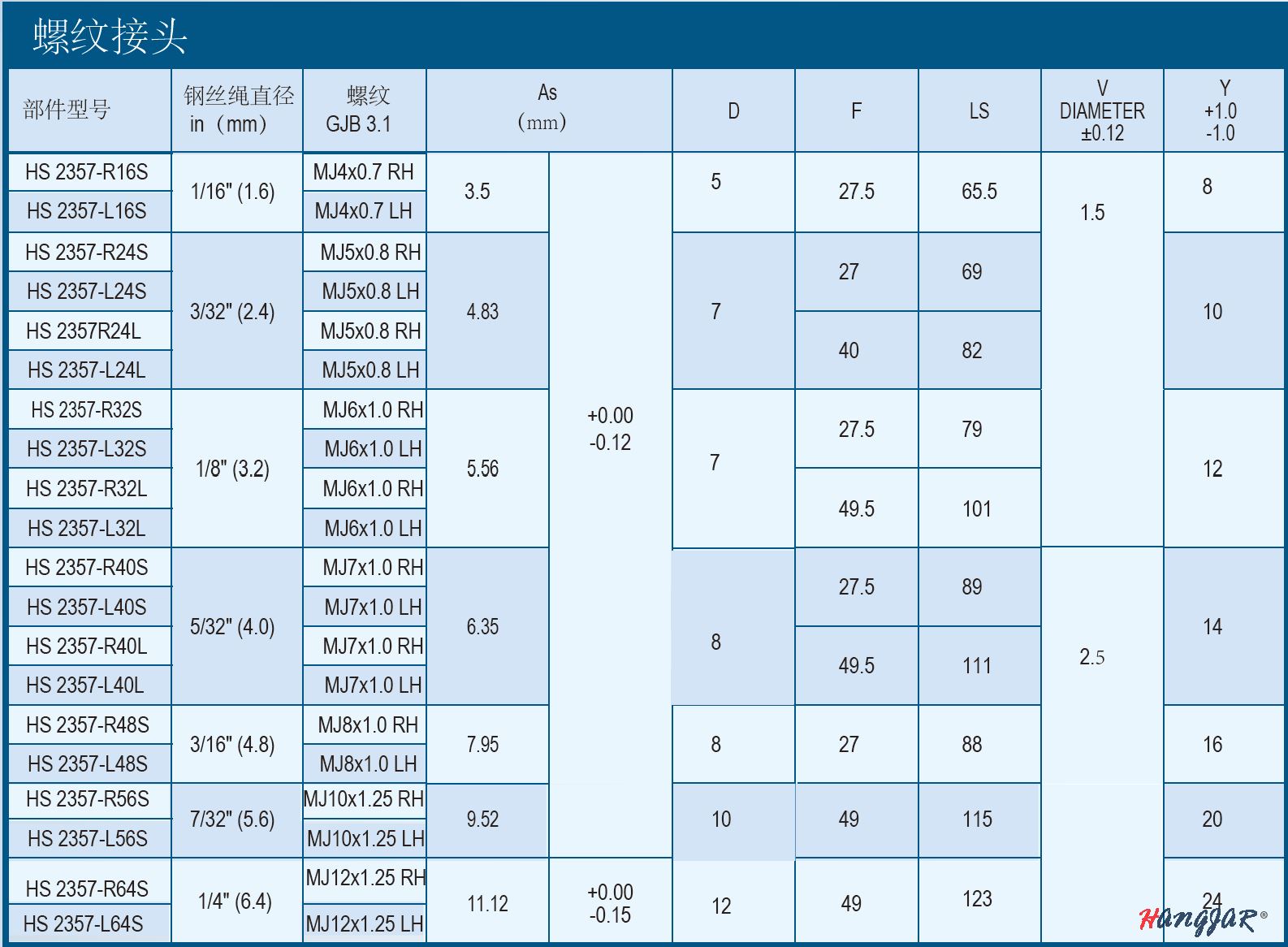 HS 2357-4.png